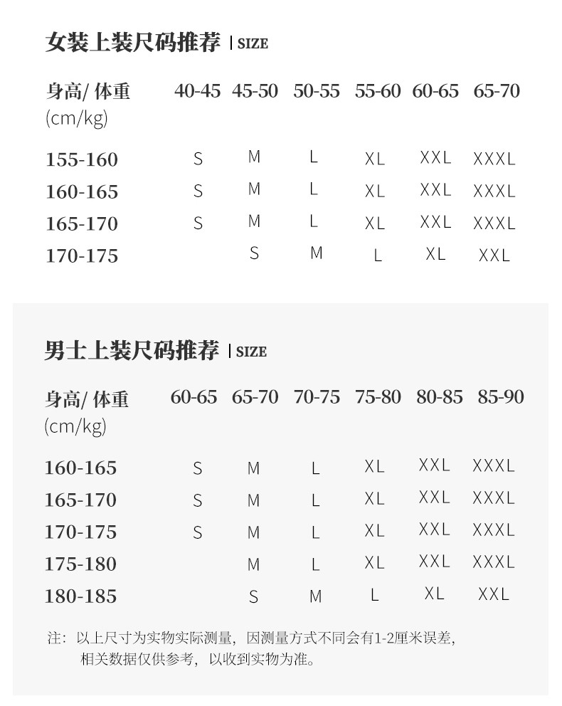 1080_13_結(jié)果