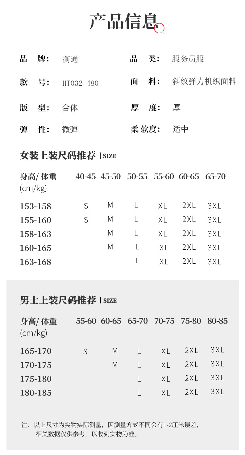 480紅 (10)_結果
