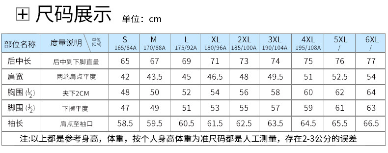 8825---4件_07_結(jié)果