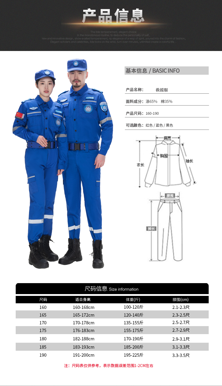 應(yīng)急服_07