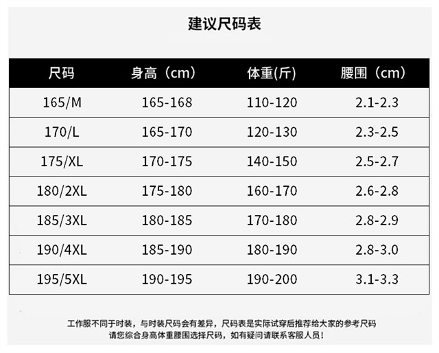 1_13_結果