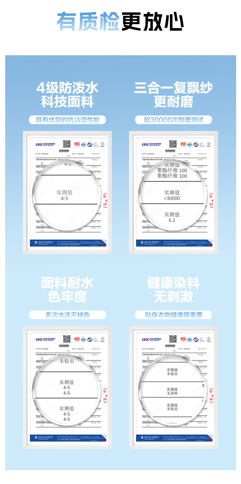 251105_14_結果