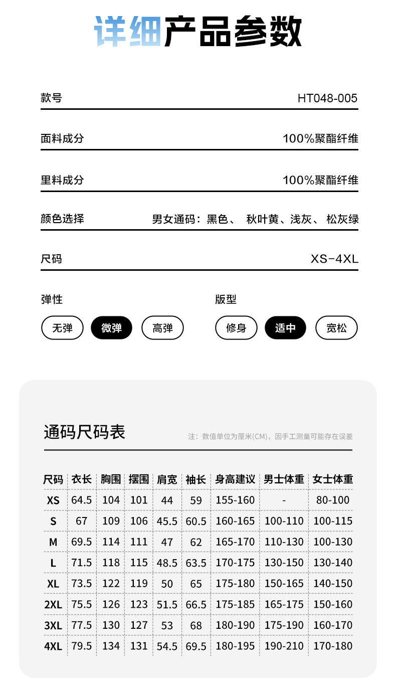 251105_15_結果