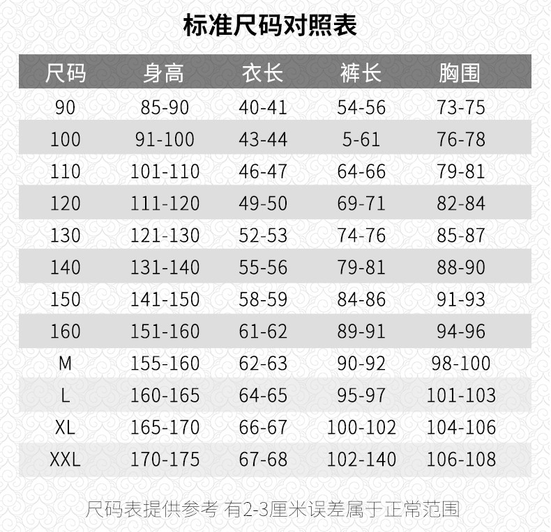 2252_07_結果